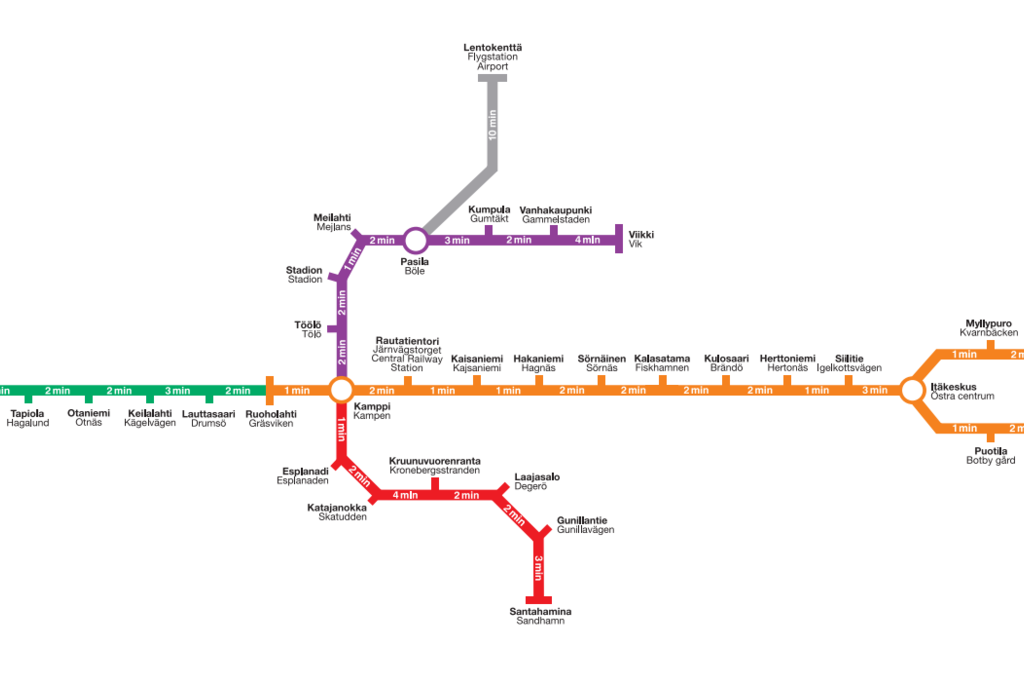 Ehdotus laajennetuksi metrolinjastoksi vuodelta 2004. Kartassa linjasto haarautuisi Kampista pohjoiseen kohti Pasilaa, Viikkiä ja lentoasemaa sekä etelään aina Santahaminaan asti.