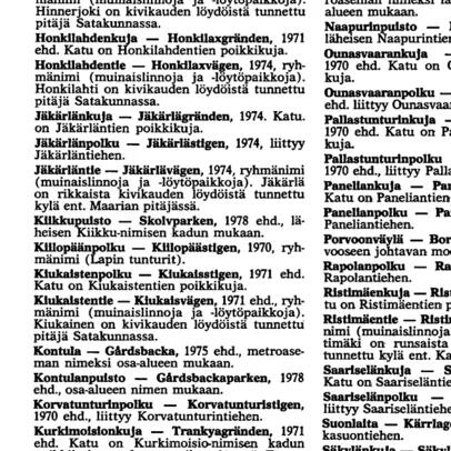 osa sivusta, jossa kadunnimiä