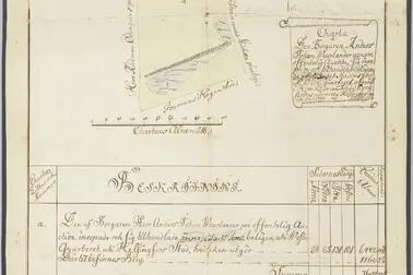 Charta å Den Borgaren Anders Johan Weurlander genom offentlig Auction sig inropade och tilhandlade Annode? Gårds Tomt af Stadens Jord uti Westra qvarteret, afmätt i Herr Rådman Johan Bockströms närwaro Helsingfors den 4de Maii 1799 E.L. Fonséen Beskrifning... Tonttia reunustaa Formans Hagen, Herr Rådman Odengrens Plantage, Haltmakaren Mäster Björnberg Plantage ja Enke Fru Borgmästerinnans Stichoa Plantage.