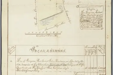 Charta å Den Borgaren Anders Johan Weurlander genom offentlig Auction sig inropade och tilhandlade Annode? Gårds Tomt af Stadens Jord uti Westra qvarteret, afmätt i Herr Rådman Johan Bockströms närwaro Helsingfors den 4de Maii 1799 E.L. Fonséen Beskrifning... Tonttia reunustaa Formans Hagen, Herr Rådman Odengrens Plantage, Haltmakaren Mäster Björnberg Plantage ja Enke Fru Borgmästerinnans Stichoa Plantage.