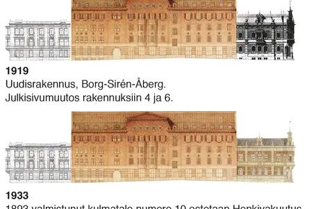 En tecknad bildserie visar ändringarna av byggnaderna på södra sidan av Ludvigsgatan 1904–1956