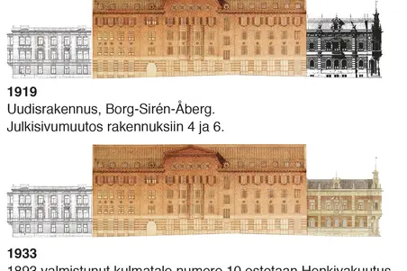 En tecknad bildserie visar ändringarna av byggnaderna på södra sidan av Ludvigsgatan 1904–1956