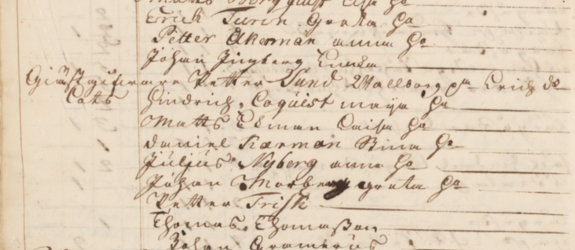 Handskriven text med en lista över lotsar.