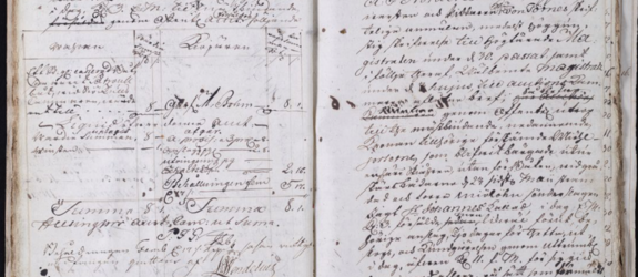 Kirjan aukeama, jolla on käsin kirjoitettua tekstiä ruotsiksi ja vuosiluku 1759.