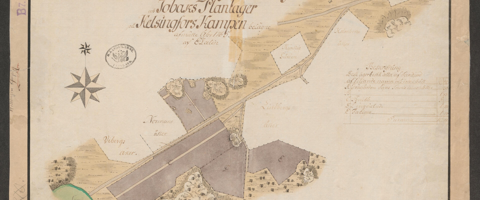 Käsin piirrettyyn karttaan on merkitty viljelysmaat ja niiden omistajat silloisen Helsingin laidalla. 