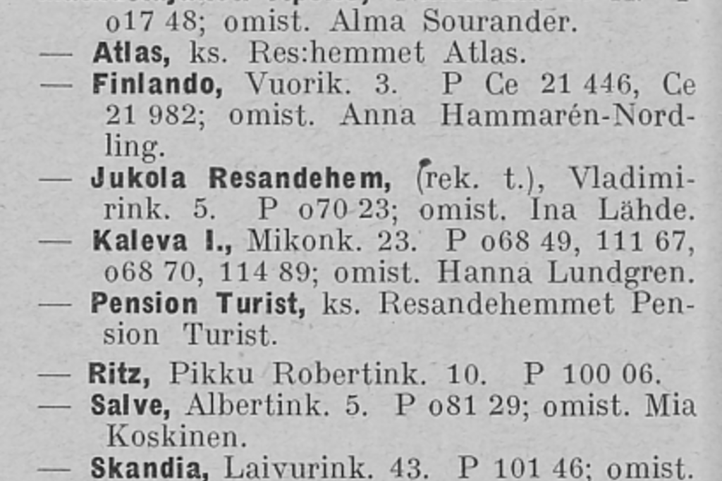 Helsingin ja ympäristön "osote- ja ammattikalenteri" vuodelta 1924 ei tunne Ritz-nimistä hotellia vaan matkustajakodin. Helsingin hienoimmat hotellit tuohon aikaan olivat Fennia ja Kämp. Kuvaaja: Kansalliskirjaston digitaaliset kokoelmat