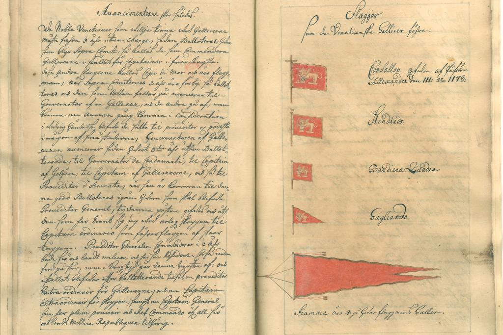 Kuva hyvin vanhasta kirjasta, jossa tekstiä sekä kuvia erilaisista lipuista.