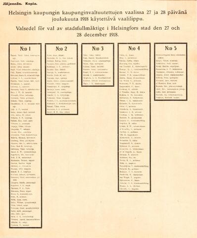 Helsingin kaupungin kaupunginvaltuutettujen vaalissa 27 ja 28 päivänä joulukuuta 1918 käytettävä vaalilippu