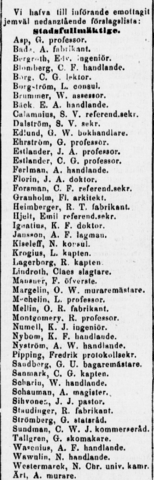 Ruotsinkielisen sanomalehden 21.12.1874 julkaisema ehdokasluettelo, jossa on sukunimi, etunimen alkukirjaimet ja ammatti tai arvo.