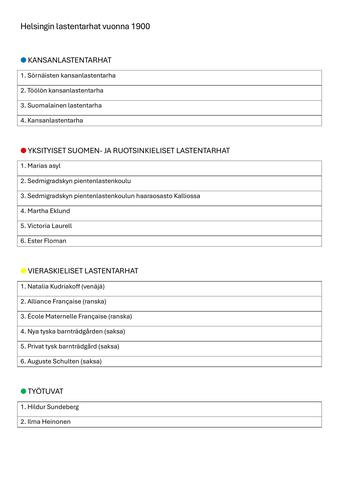 Taulukko, jossa luetellaan kartassa olevat lastentarhat.