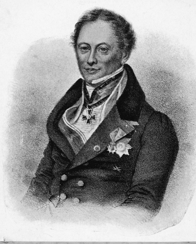 Muotokuva Otto Wilhelm Klinckowströmistä