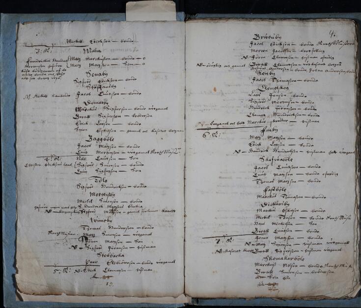 Koristeellisella käsialalla kirjoitettu luettelo sotaväenottoa varten