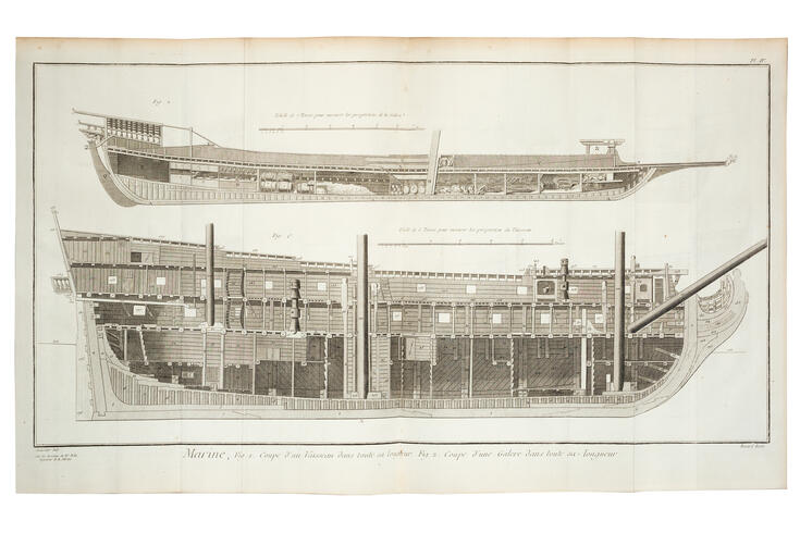 Läpileikkauskuva vanhasta laivasta. Sivusuunnasta näkyvät laivan sisällä olevat tilat.