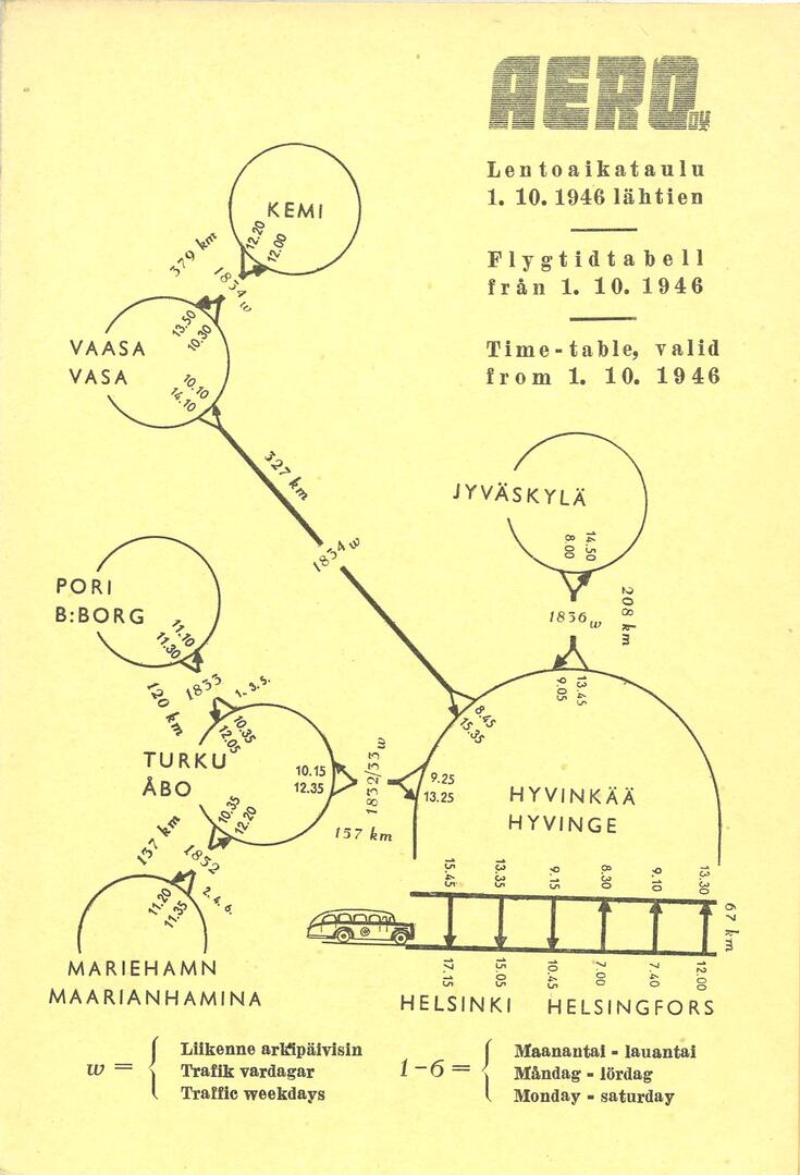 Flygtidtabell från år 1946, som visar längder och tider för inrikes flygrutter.