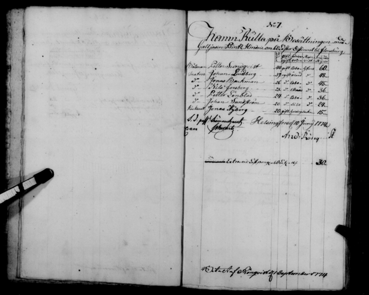 Kirjan aukeama, jolla on käsin kirjoitettua tekstiä.