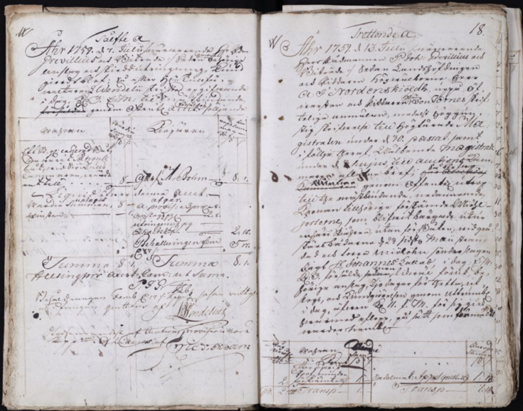 Kirjan aukeama, jolla on käsin kirjoitettua tekstiä ruotsiksi ja vuosiluku 1759.