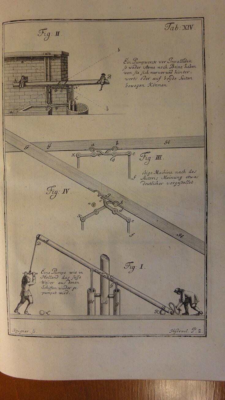 Kaksi henkilöä käyttämässä pumppua ruumiinpainonsa avulla.