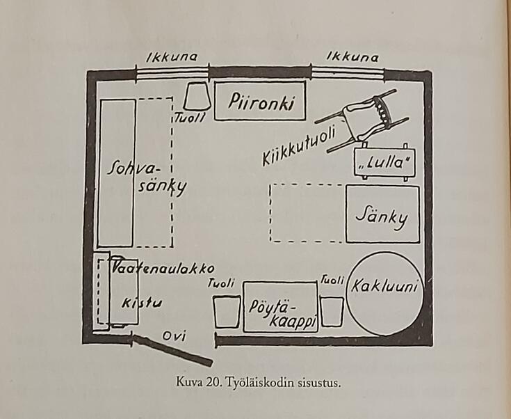 Huoneen pohjapiirustus, johon on merkitty huonekalut, ovi, ikkuna ja kaakeliuuni.