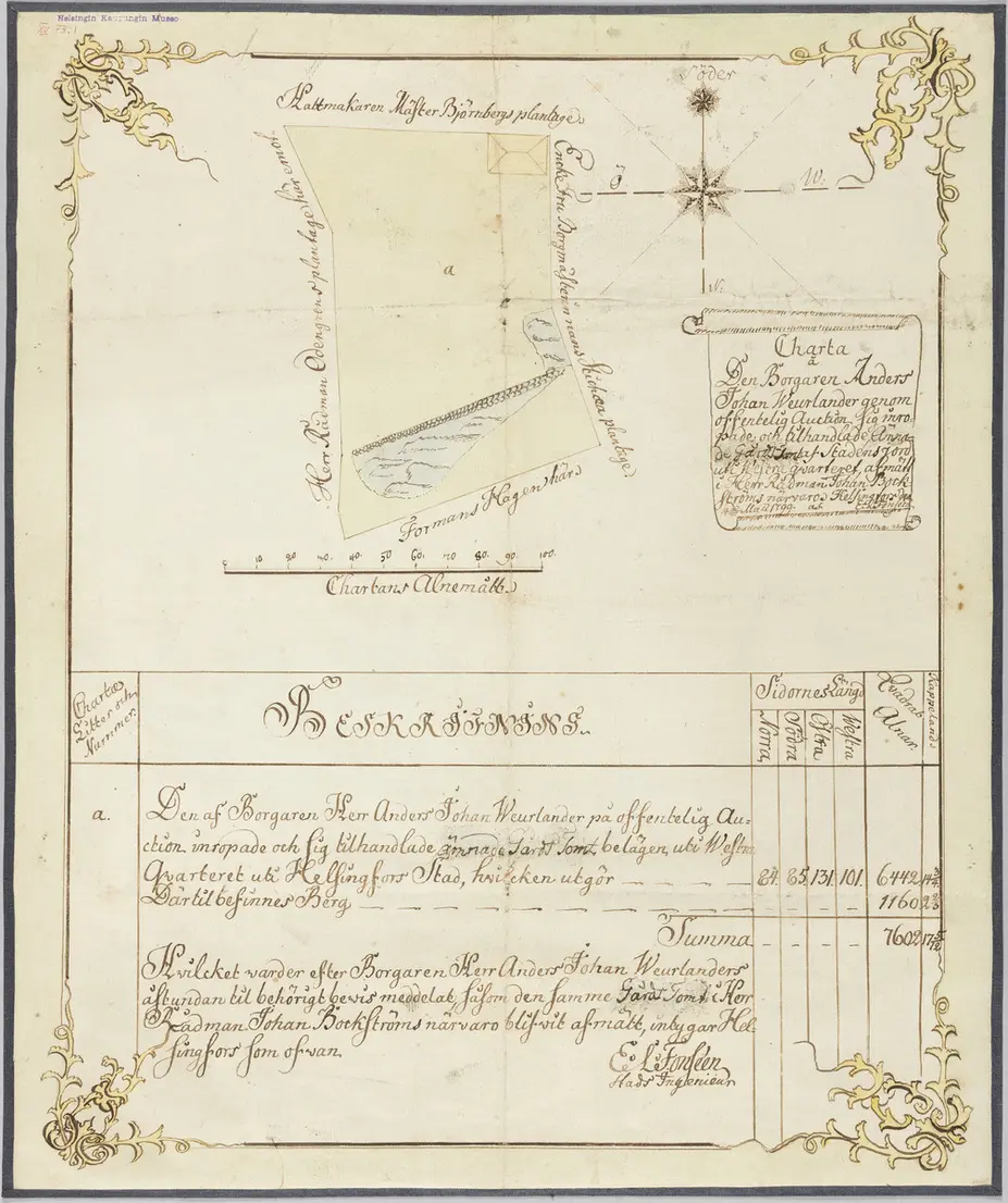 Tomtkarta 1799