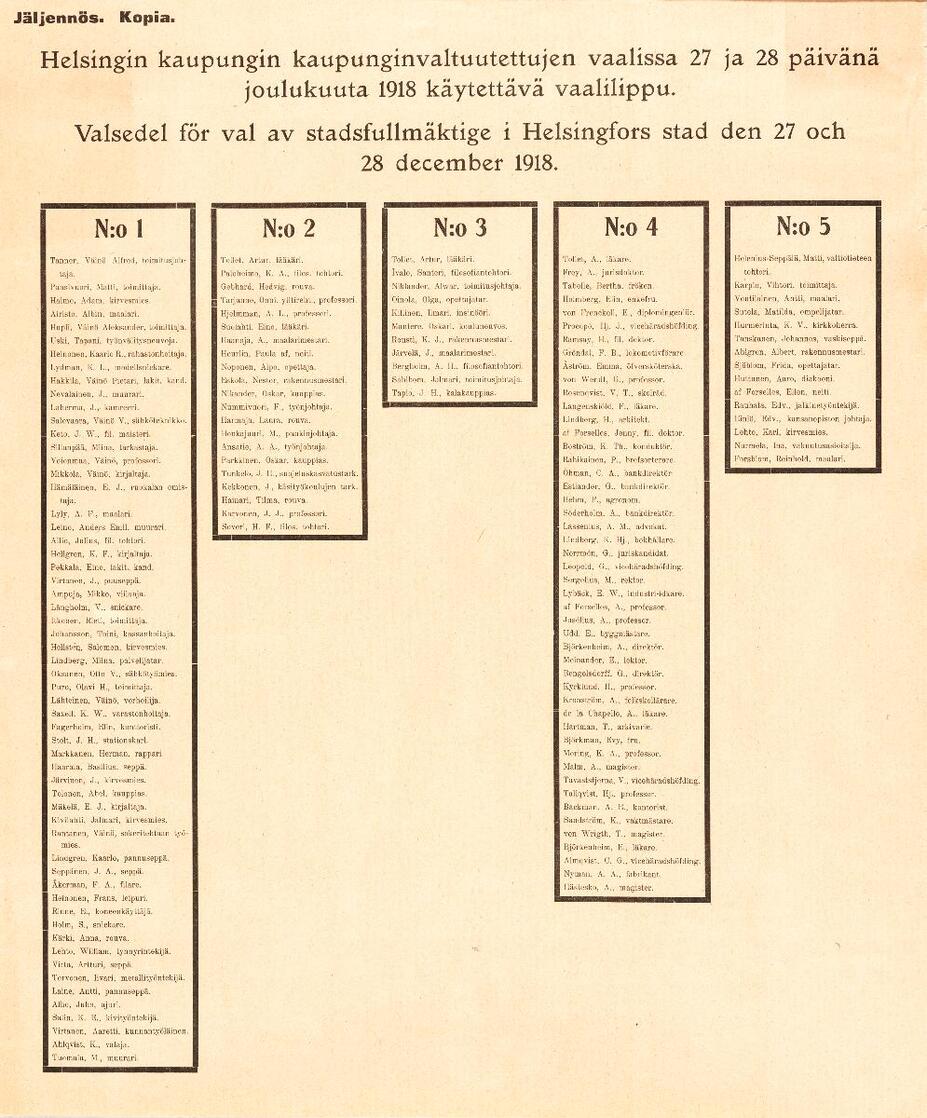 Valsedel från år 1918