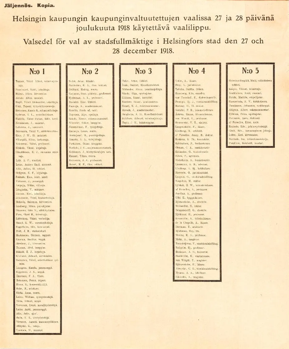 Valsedel från år 1918