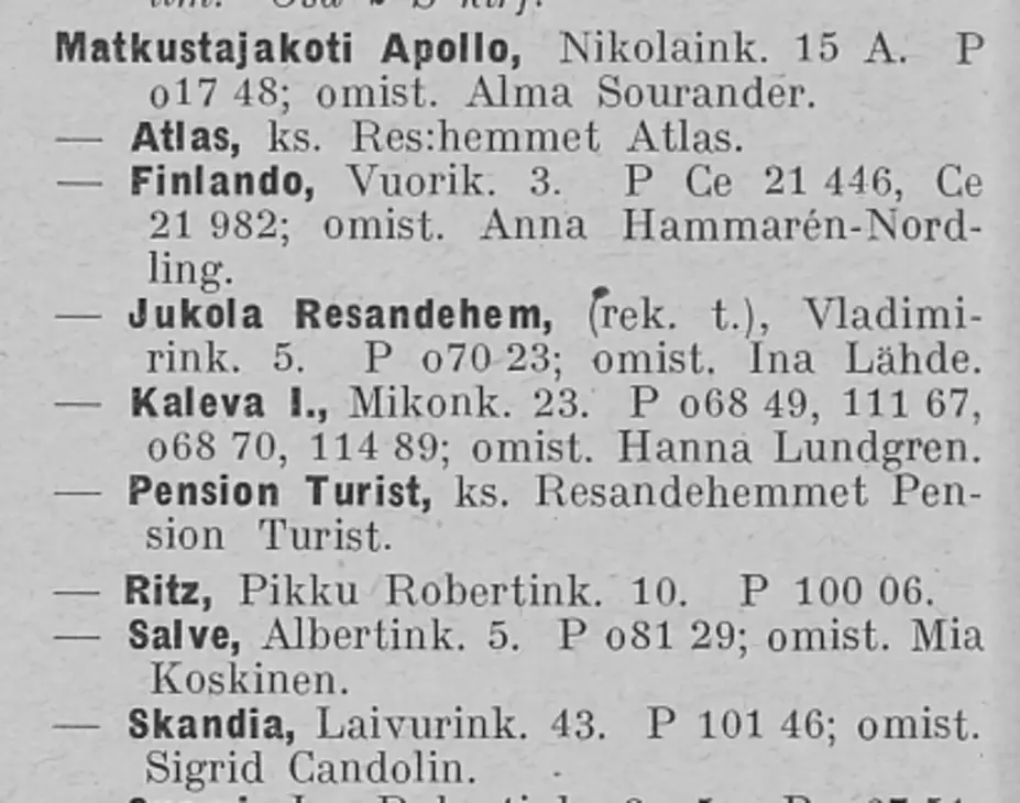 Pensionat i Helsingfors 1924