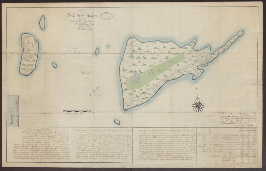 Westermarckin kartta Mjölöstä vuodelta 1780