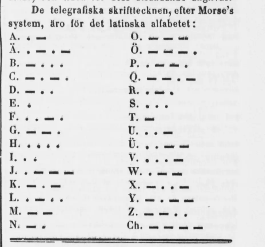 Morseaakkoset
