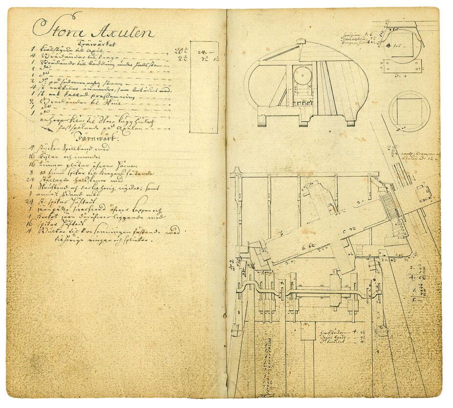 Vindsåg från 1700-talet