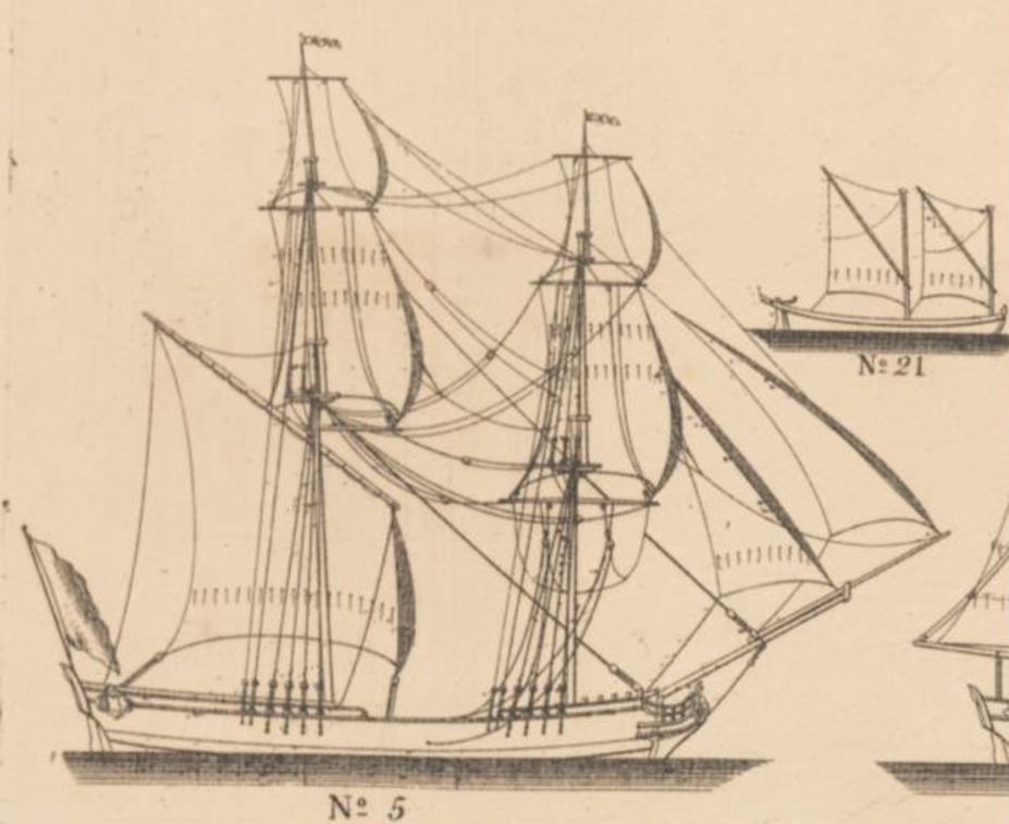 Piirros brigantiinista