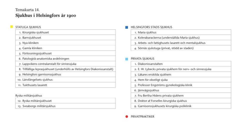 Förklaring till kartan 1900