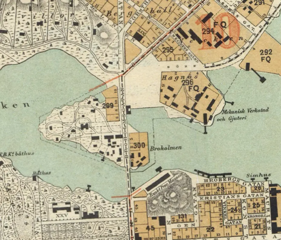 Hagnäs 1900