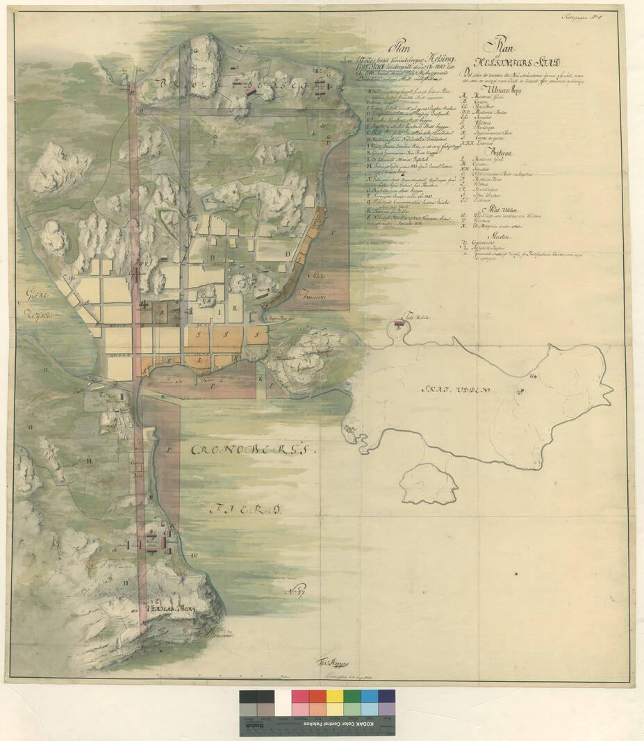 Ehrenströmin kartta