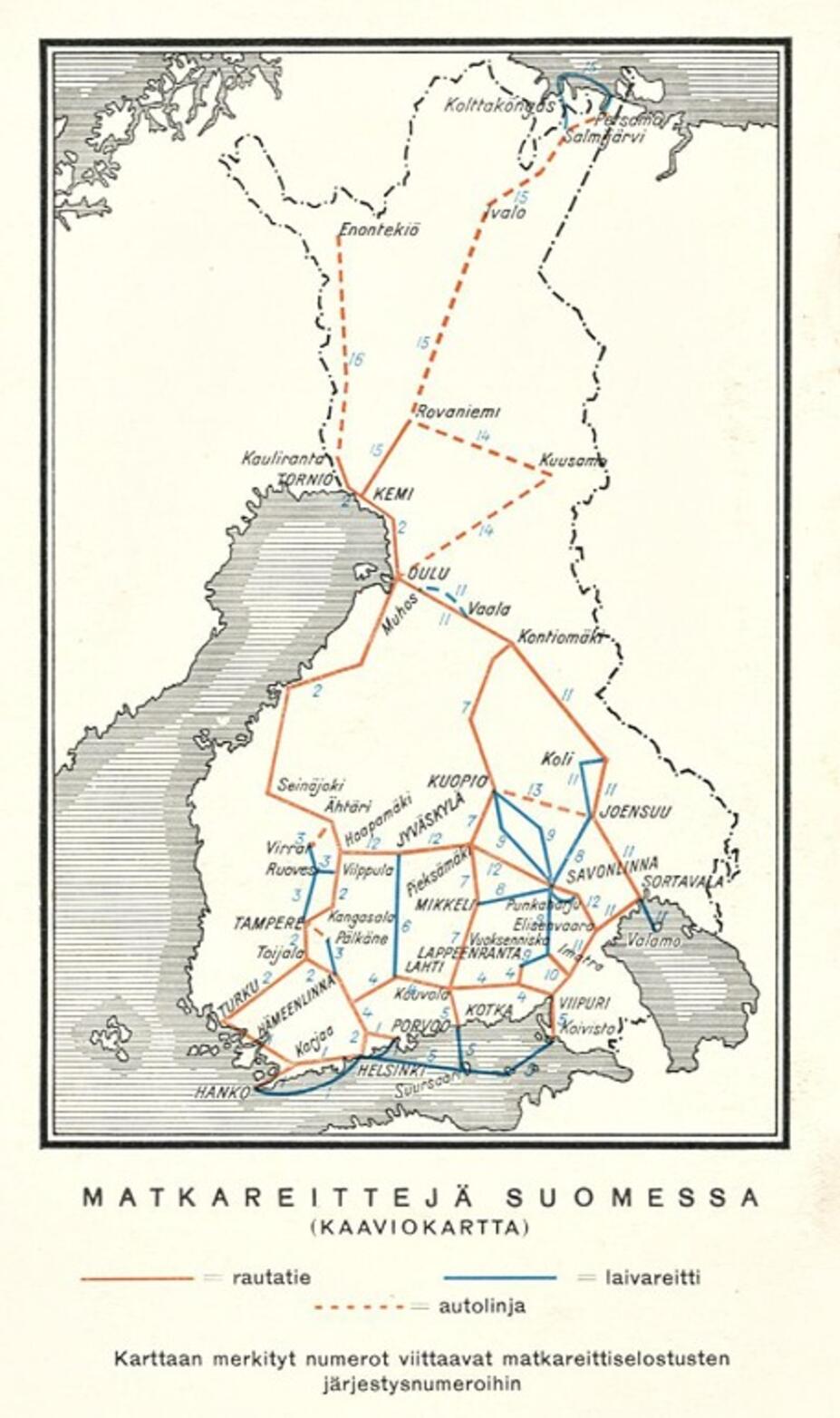 Matkareittejä Suomessa 1931