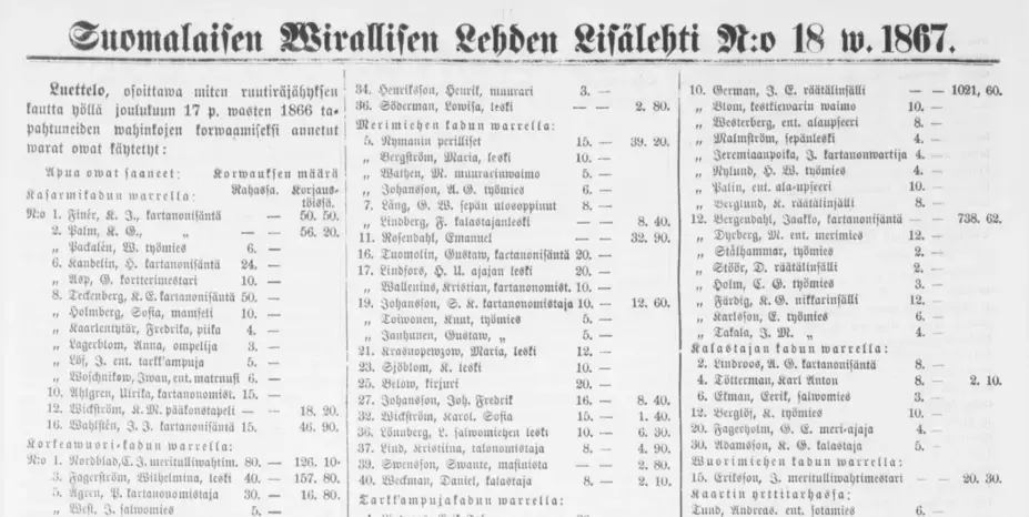 Suomalainen Wirallinen Lehti 1.3.1867