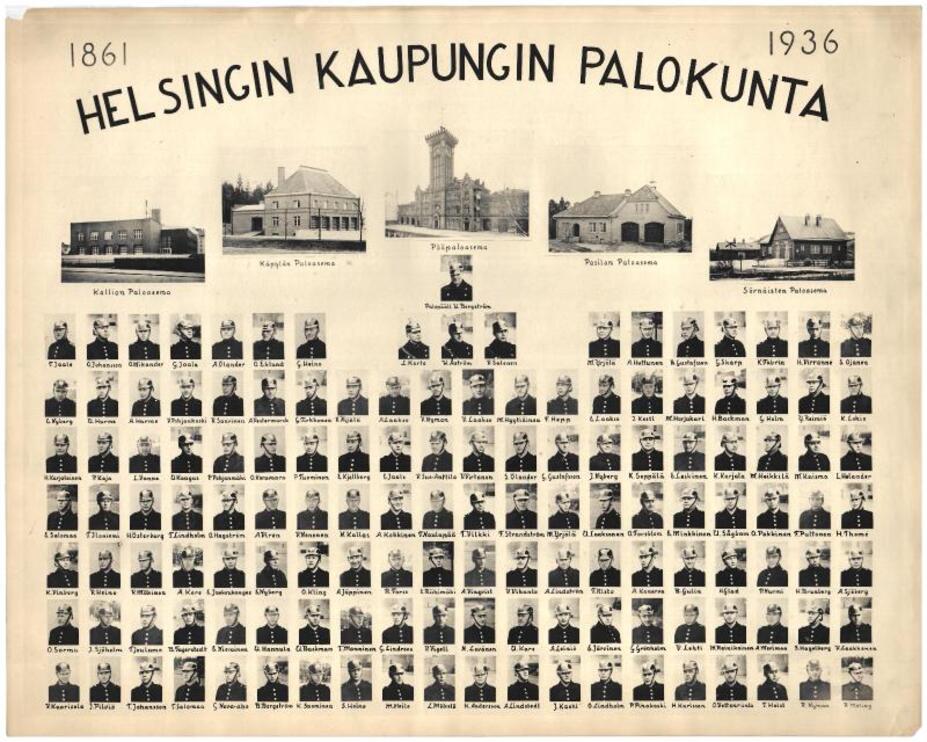 Helsingin kaupungin palokunta 1861–1936