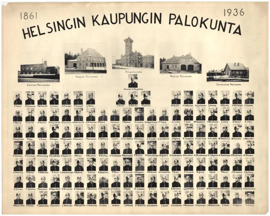 Helsingin kaupungin palokunta 1861–1936
