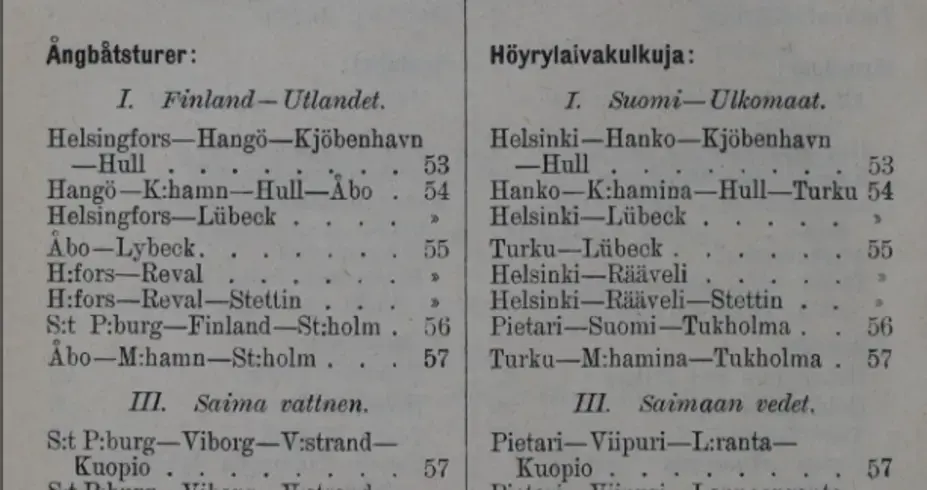Turisti no 1, 1.5.1905