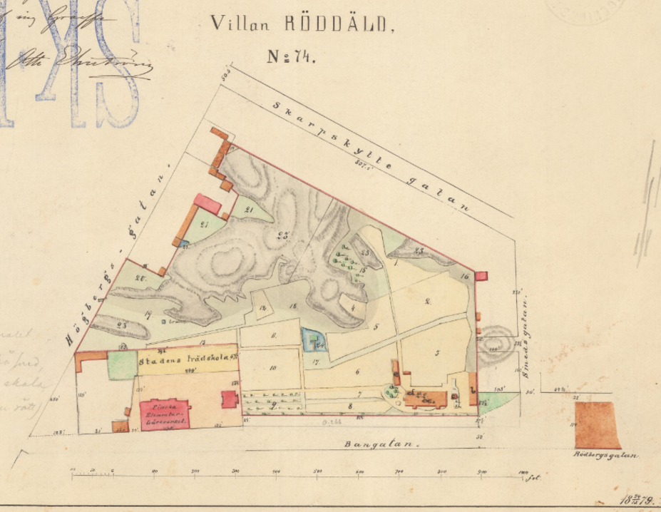 Villan Röddäld 1879