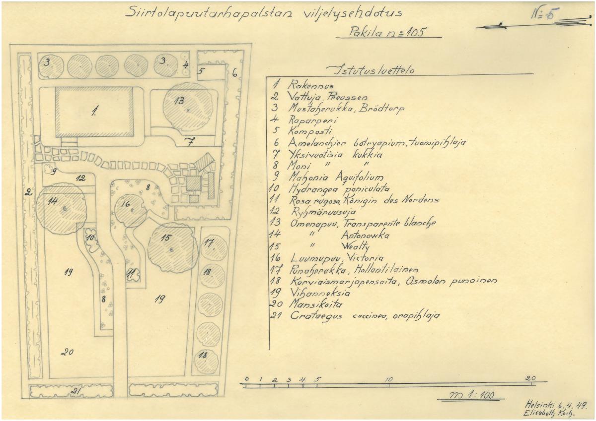 Käsin piirretty kartta ja luettelo vuodelta 1949, jossa ehdotetaan viljelyn järjestämistä Pakilan siirtolapuutarhassa.