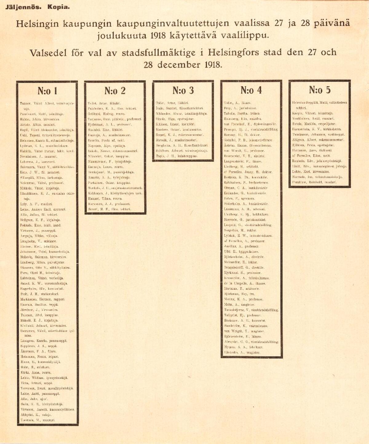 Helsingin kaupungin kaupunginvaltuutettujen vaalissa 27. ja 28. päivänä joulukuuta 1918 käytetyn vaalilipun kopio.  Tuolloinen vaalitapa poikkesi nykyisestä, suhteellisesta henkilövaalista. Kuvaaja: Helsingin kaupunginmuseo