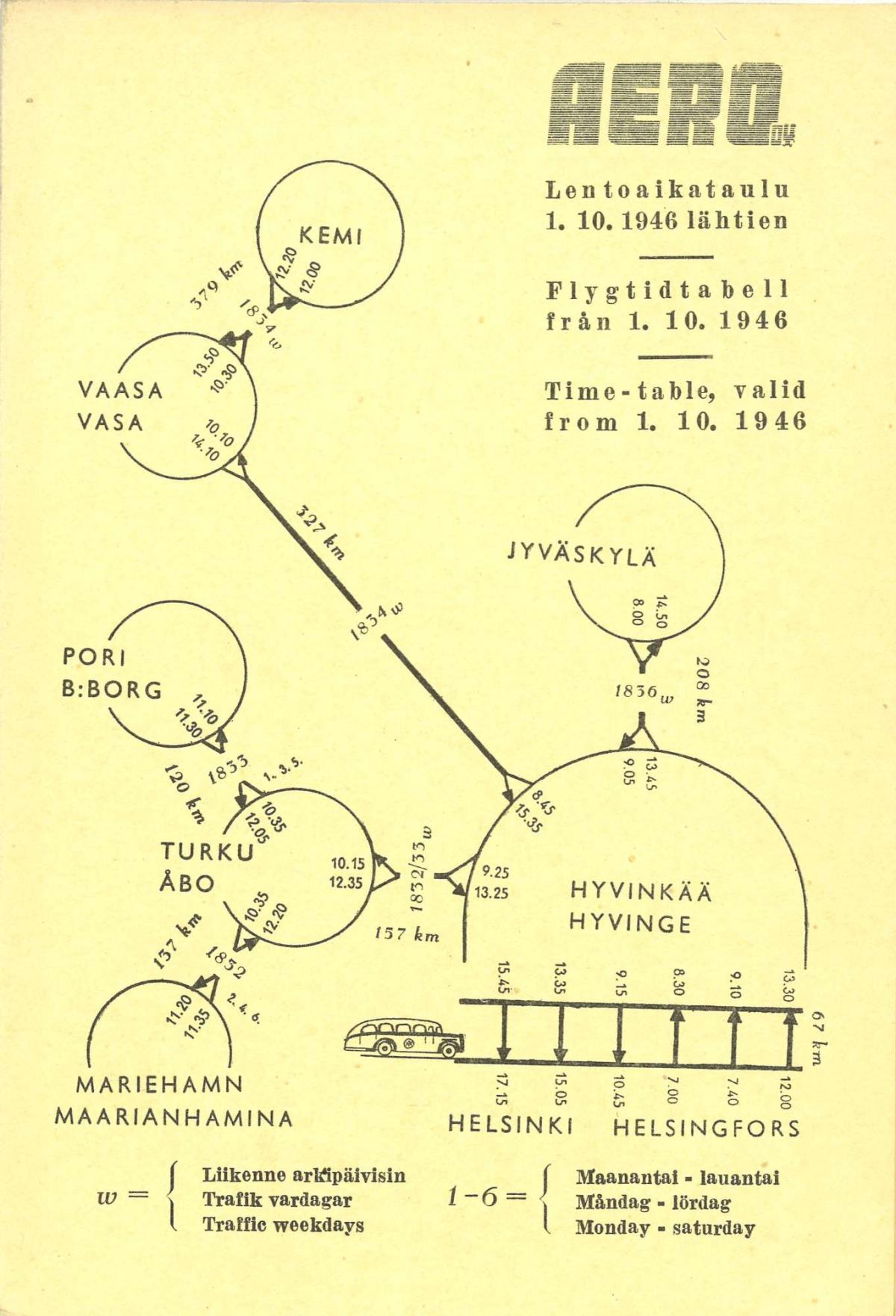 Lentoaikataulu vuodelta 1946, jossa esitelty kotimaan sisäisten lentojen pituuksia ja kestoja.