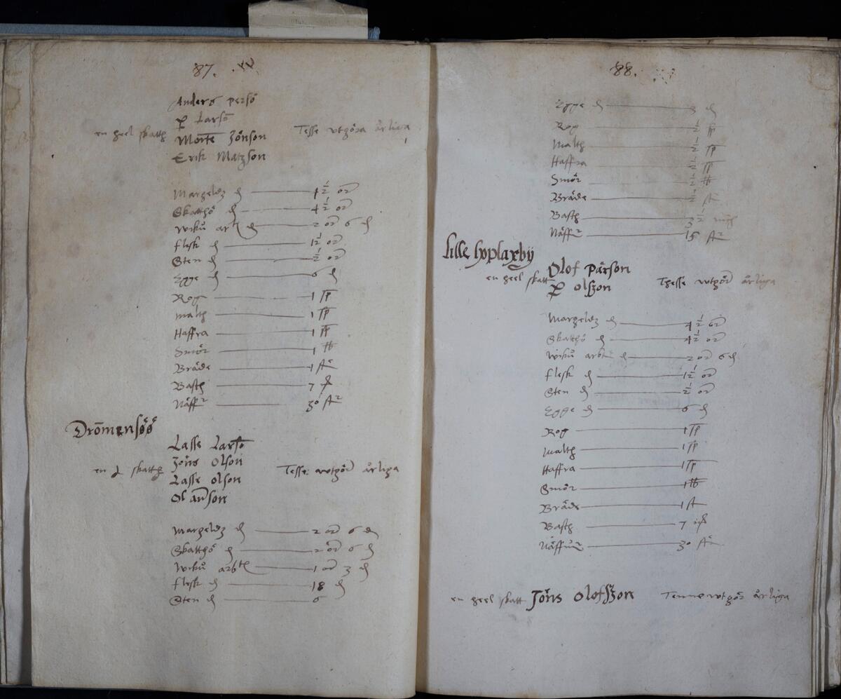 Ett uppslag ur en gammal räkenskapsbok med handskrivna anteckningar i svart bläck.