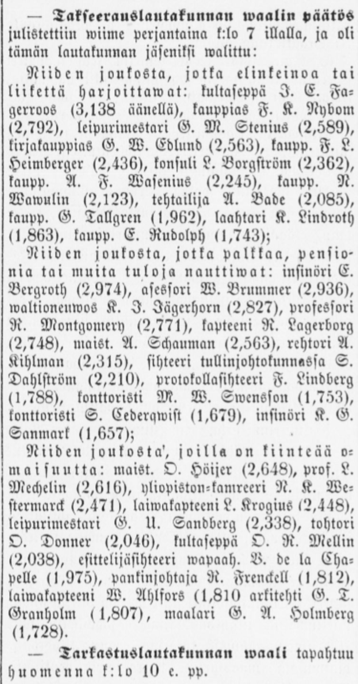 Uusi Suometar kertoo takseeraus- eli verotuslautakunnan vaalituloksen 23.11.1874.  Kuvaaja: Kansalliskirjaston digitaaliset kokoelmat